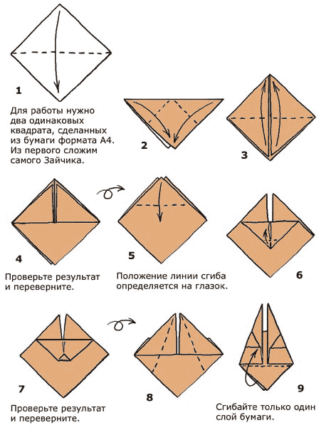 Как из бумаги своими руками оригами